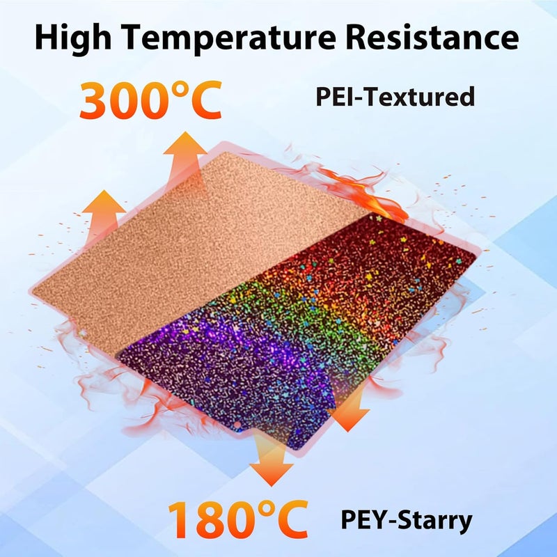Wefuit PEY PEI Build Plate for Adventurer 5M/5X/Neptune 3 Pro/Neptune 4/Ender 3/3 Pro/Ender 3 V2//Ender 3 S1/Ender 3 Neo 3D Printer, Starry PEY+ Textured PEI Spring Steel Sheet,235x235mm Heated Bed. - Image 2